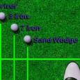 Ball Position For Different Clubs