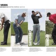 Here is the scripting for Tiger, Rory and other big names for the 2013 British Open